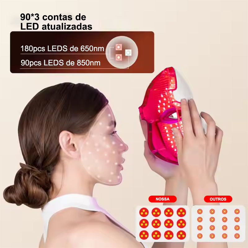Máscara Facial LED 7 Cores Profissional Clareamento de Pele Controle de Acne e Redução de Poros Tratamento Caseiro POPYO